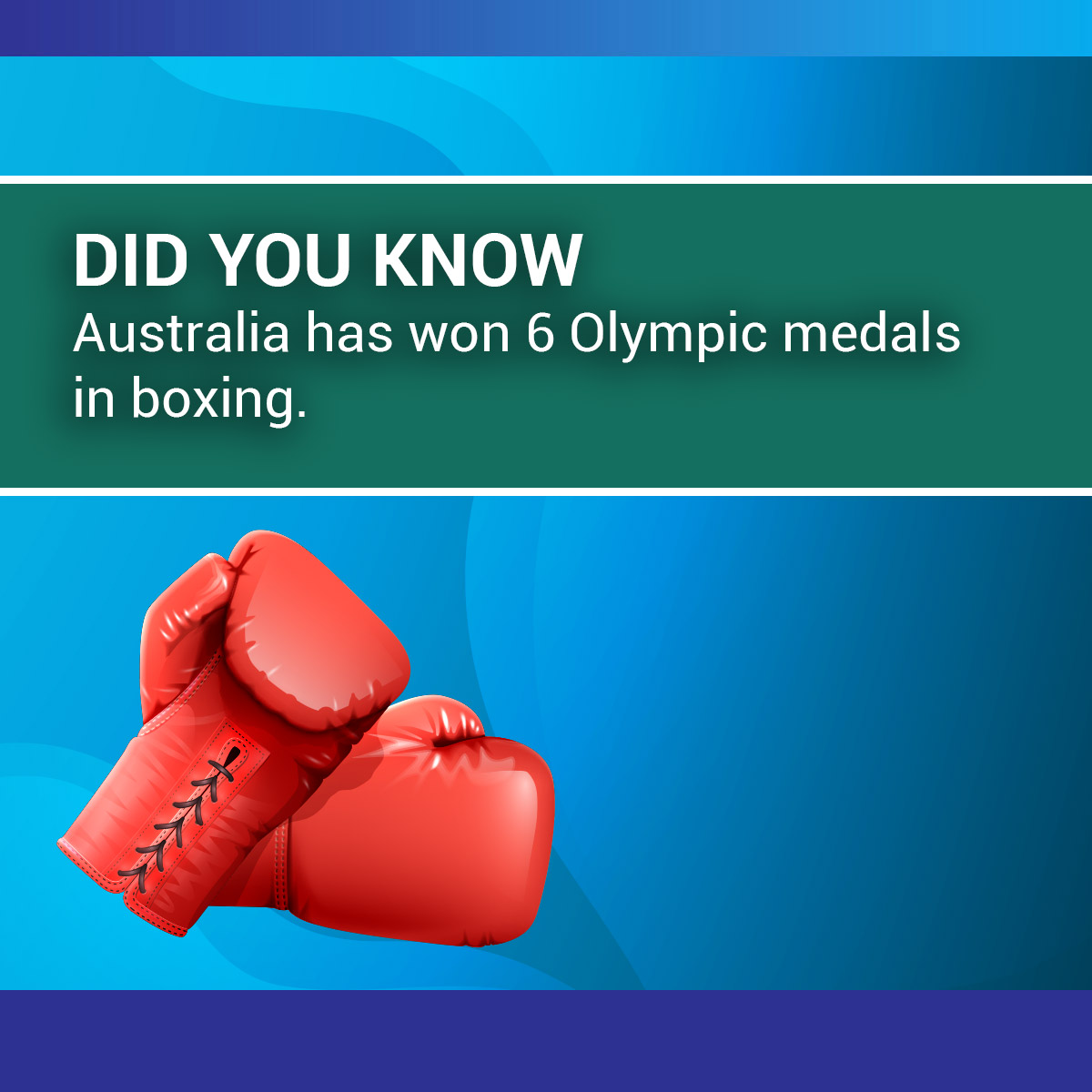 fact---Boxing fact---Boxing