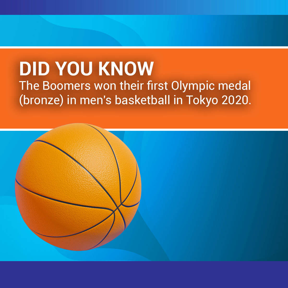 fact---basketball fact---basketball